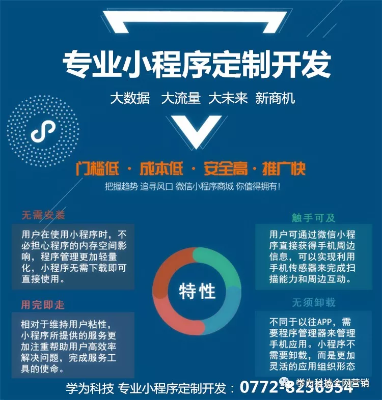 营销小程序定制