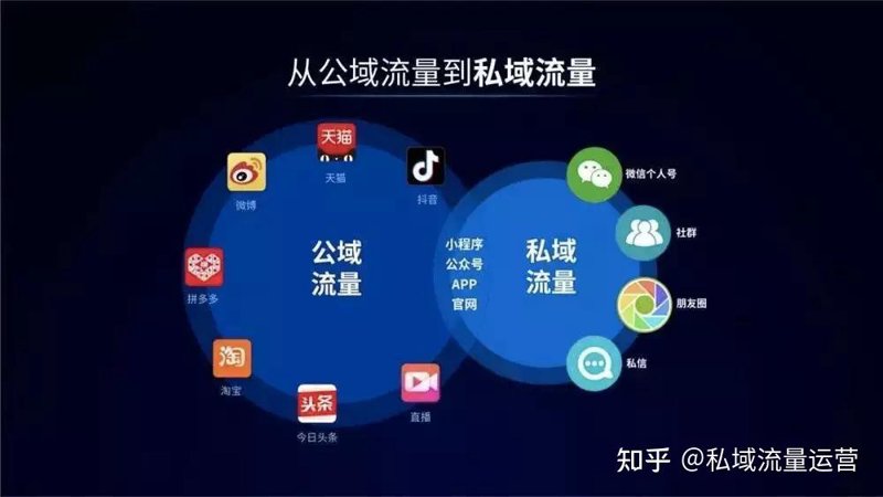 爆单软件助力电商店铺快速成长